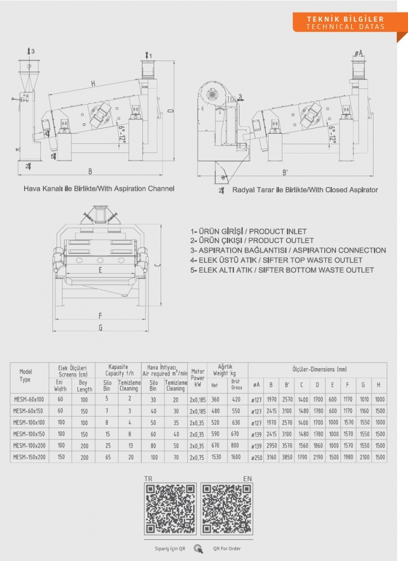 Grain Separator / MESM