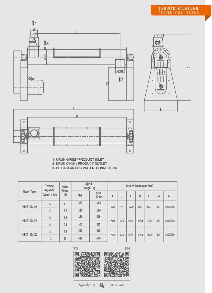 Dampening Machine / MECT